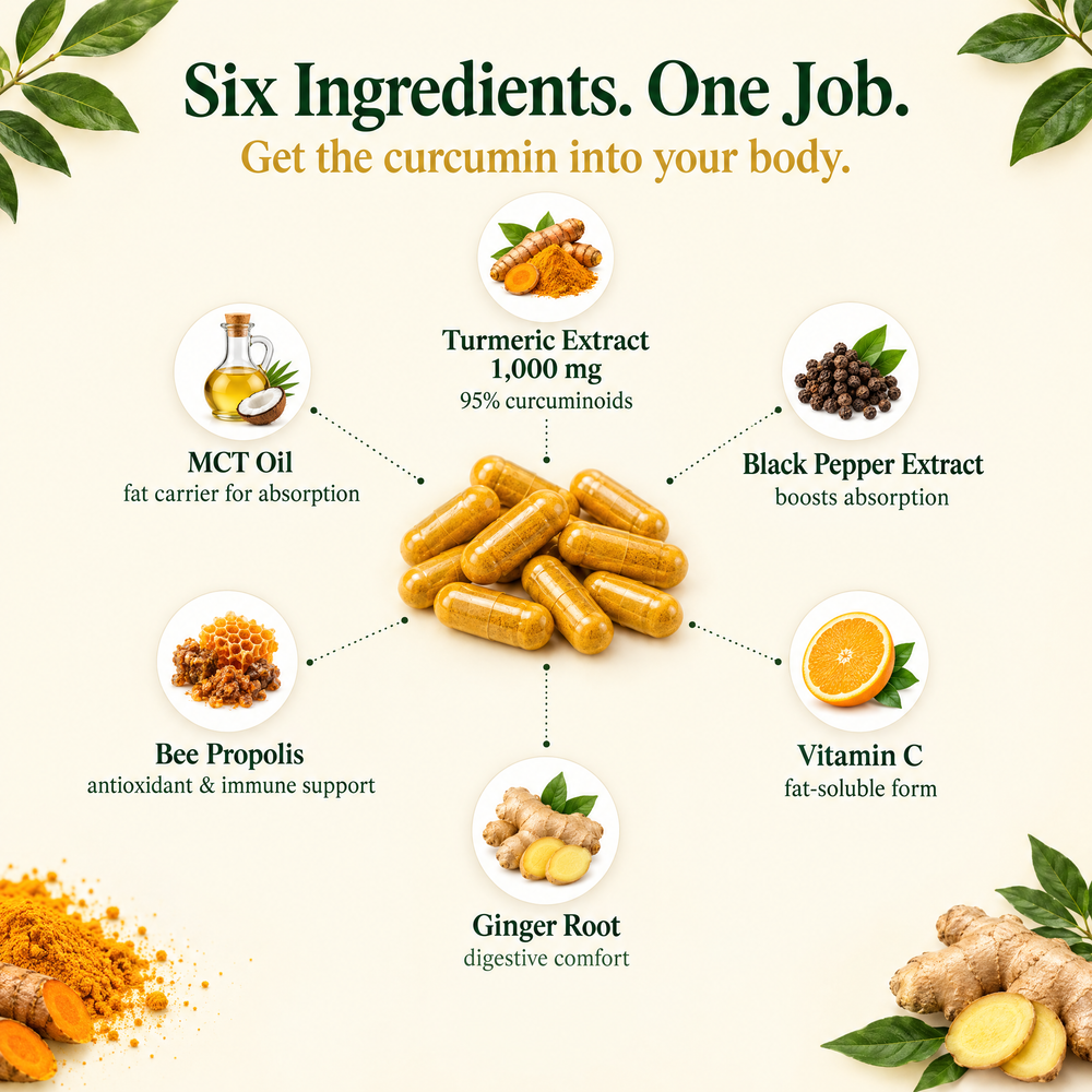 Six ingredients